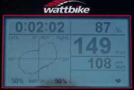 wattbike display